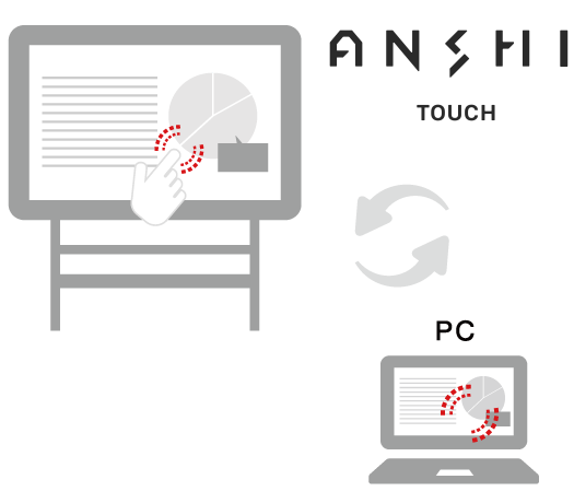 ANSHI TOUCH