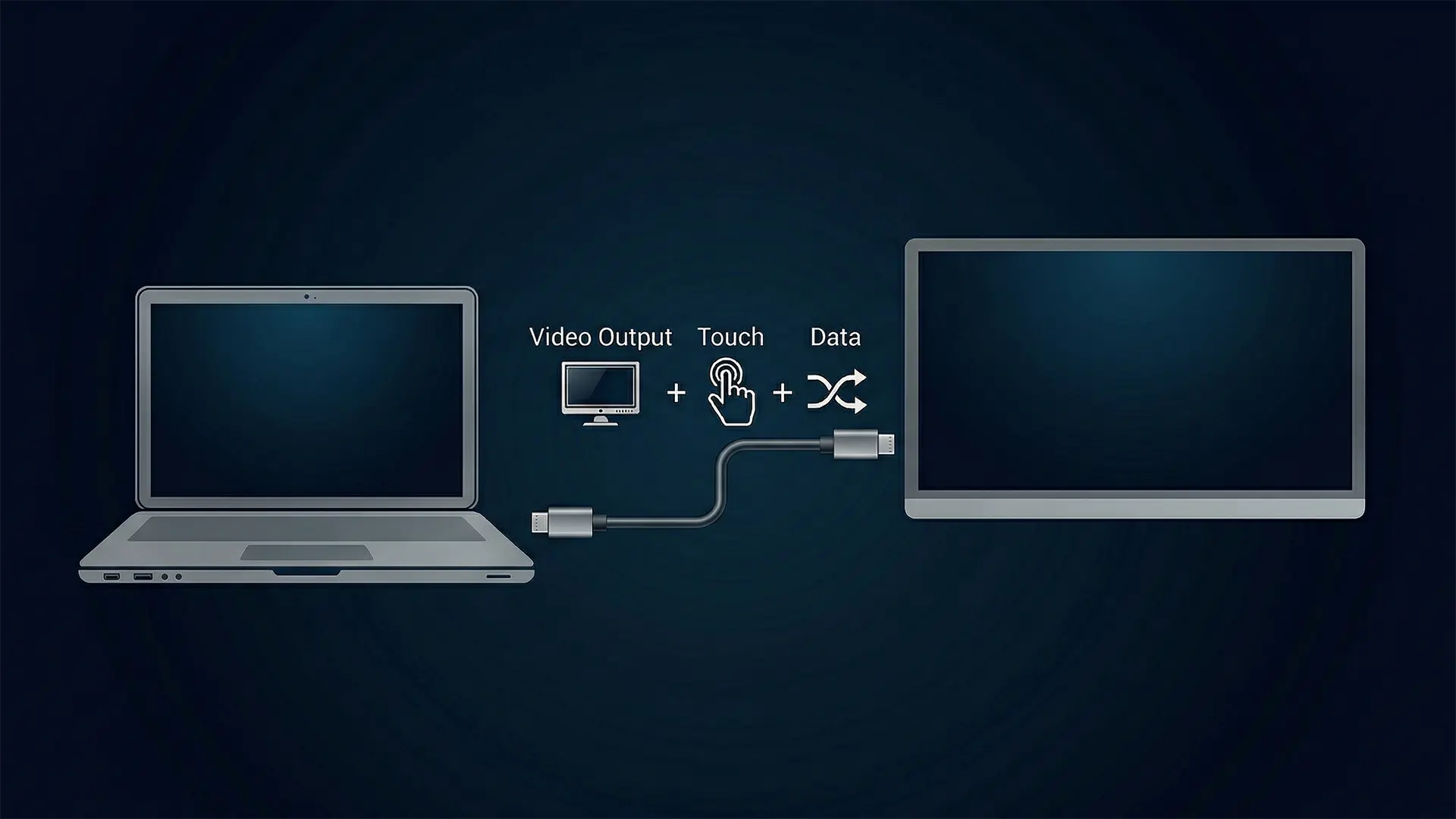 USB-C 1本でノートPCとWORK PADを接続する図解。映像出力・タッチ操作・データ通信が1本に集約される